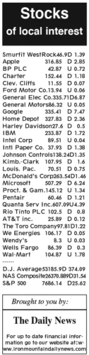 9-1 stocks